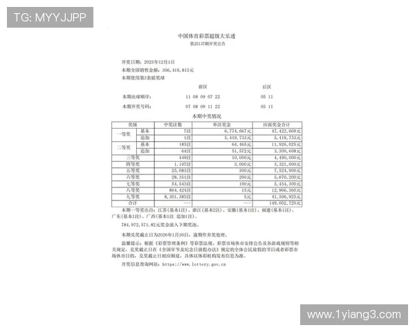 大乐透开奖幸运选号技巧助你中大奖